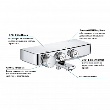    Grohe Grohtherm SmartControl